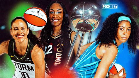 wnba odds draftkings|WNBA Betting Odds & Lines: Team Futures .